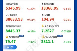 古斯托：上半场我们创造了很多机会，2-0领先时知道比赛还没结束